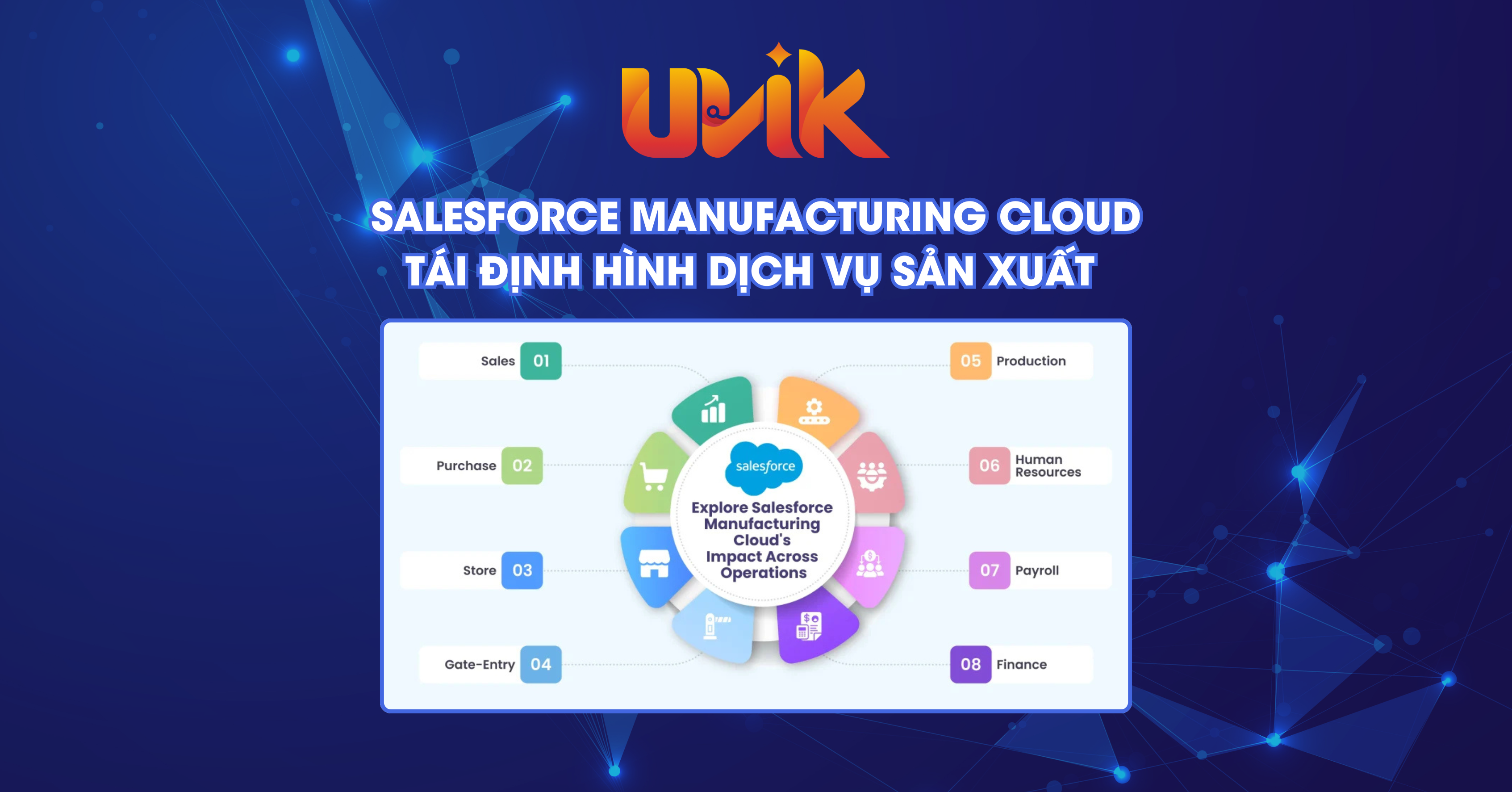 XU HƯỚNG ỨNG DỤNG SALESFORCE MANUFACTURING CLOUD: TÁI ĐỊNH HÌNH DỊCH VỤ SẢN XUẤT