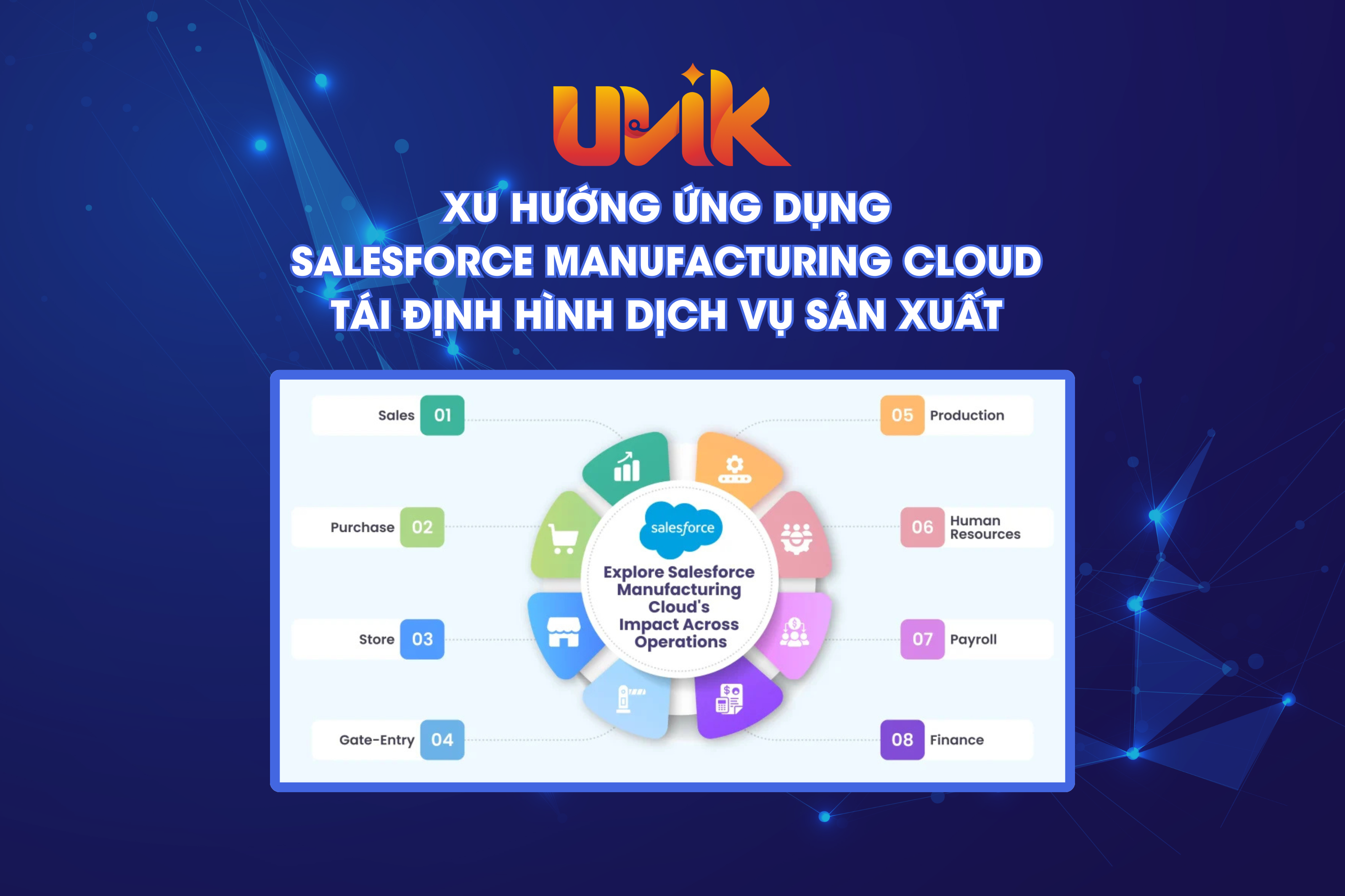 XU HƯỚNG ỨNG DỤNG SALESFORCE MANUFACTURING CLOUD: TÁI ĐỊNH HÌNH DỊCH VỤ SẢN XUẤT