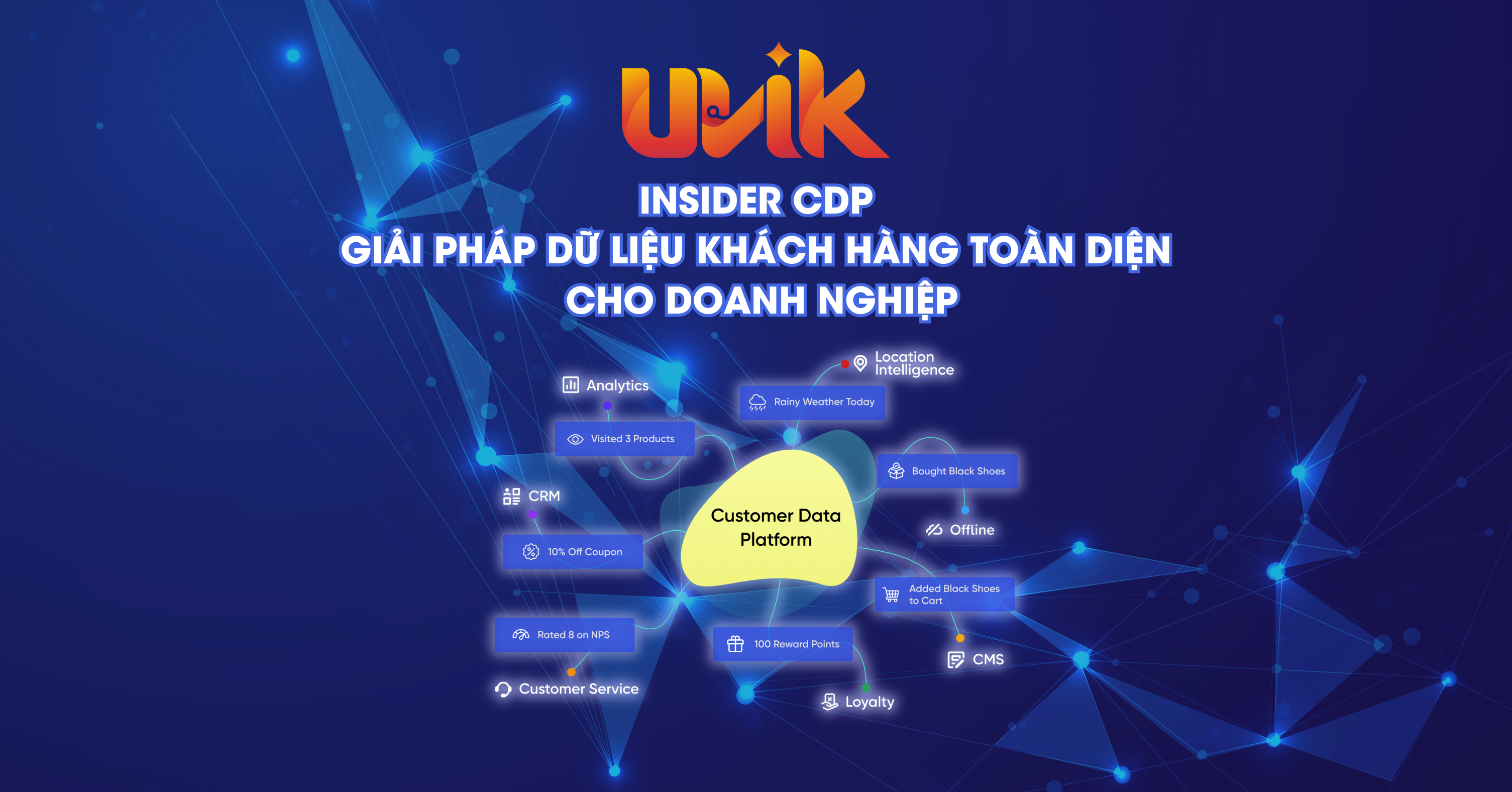 INSIDER CDP: GIẢI PHÁP DỮ LIỆU KHÁCH HÀNG TOÀN DIỆN CHO DOANH NGHIỆP